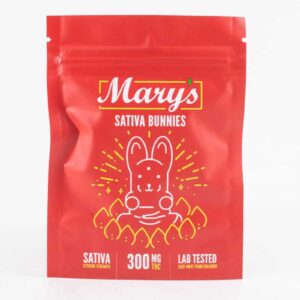 Choosing the right strains for you 6