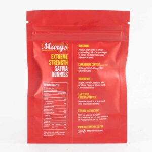 Choosing the right strains for you 7